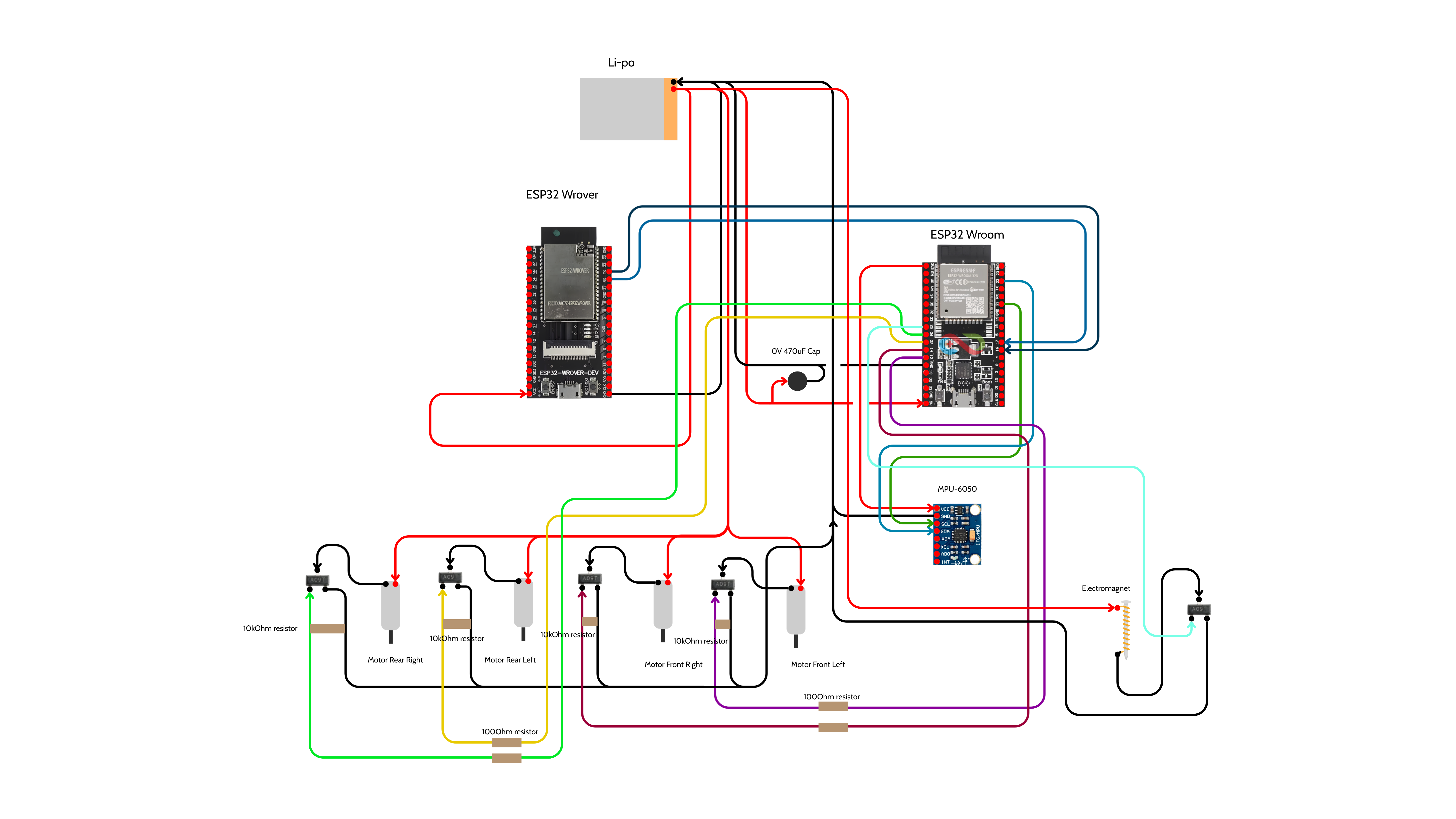 CQC Project Schematic Diagram
